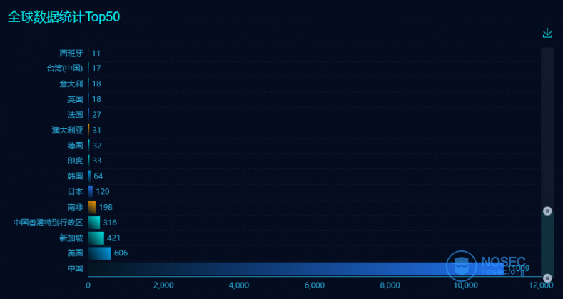 global20210901.png.png