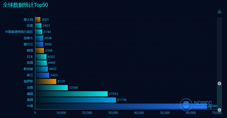210617global.png
