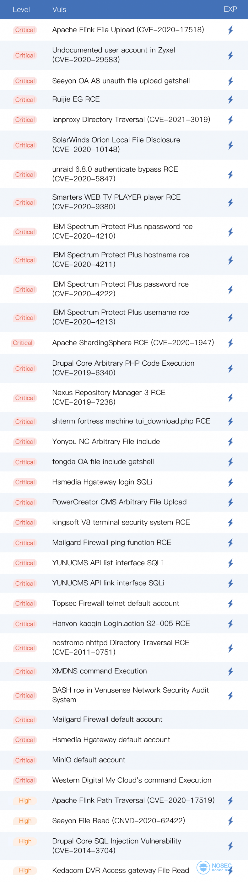 QQ图片20210121164315.png