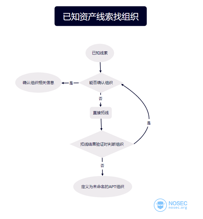 75555879-4A90-415c-8F18-21D882F719E6-1737371328366.png