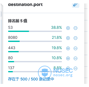 总计.png