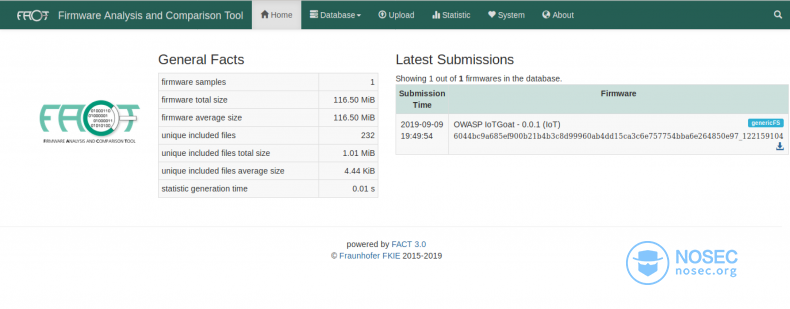  FACT Dashboard