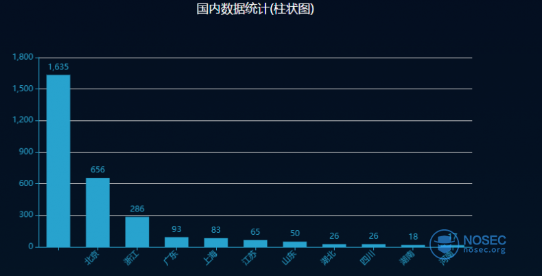 shiro_china.png
