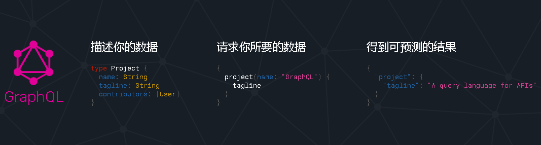 graphql-introduction.png