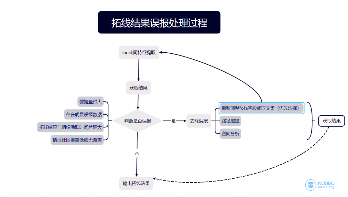 7ef728c7-792f-4d6d-a62b-718cc9307e8e-1737022245071.png