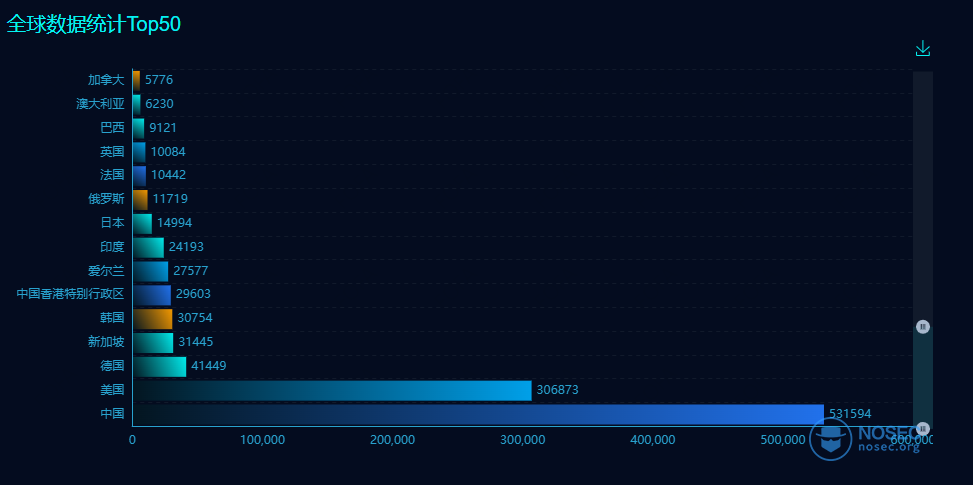 global20220325.png