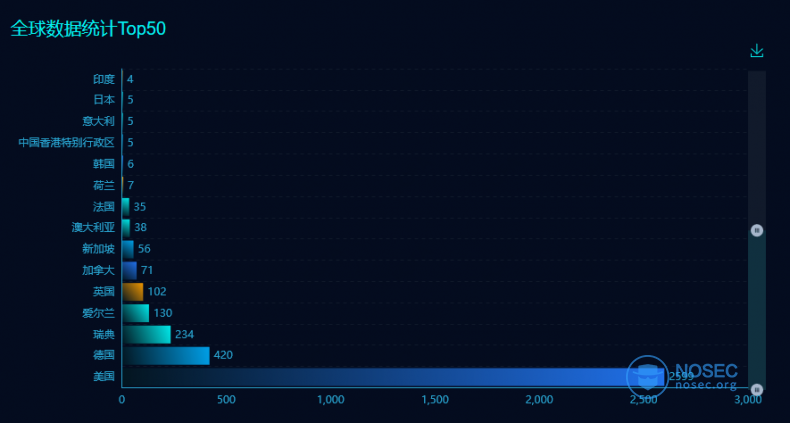 country0623.png