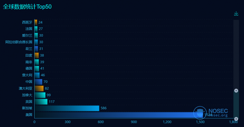 global20210909.png