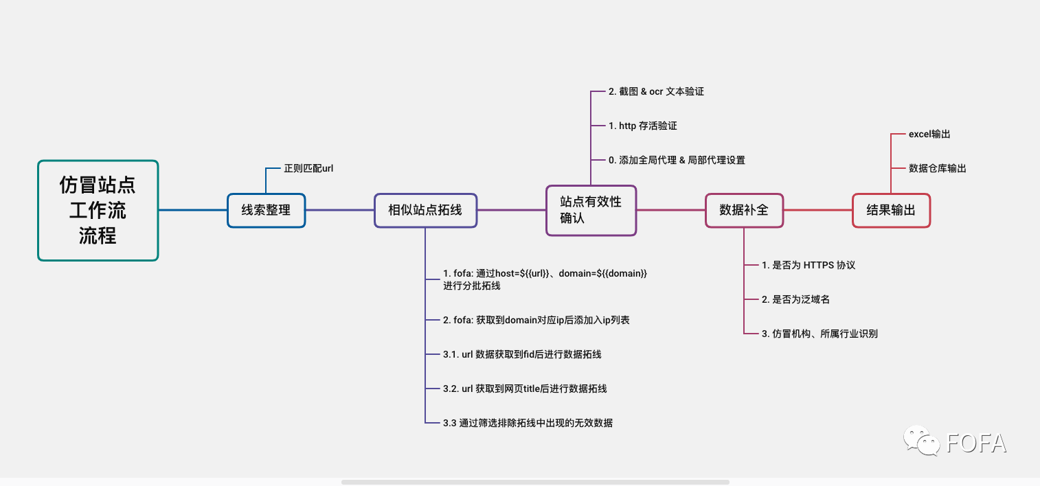 dd7d9df4afd84f1cc46f090913a62a05.png