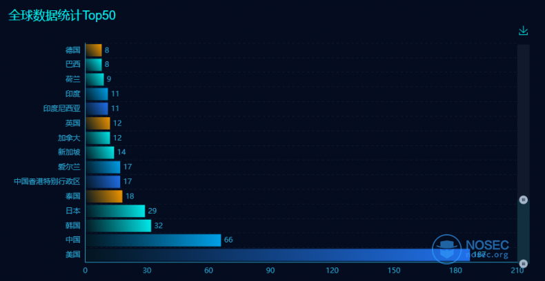 global20210819.png.png