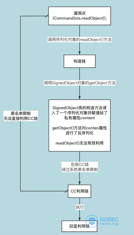 image-20230621140553660.png