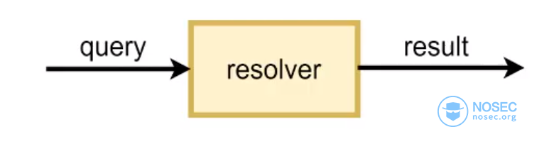66.png