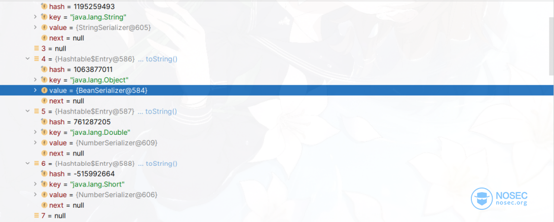 serializer.png