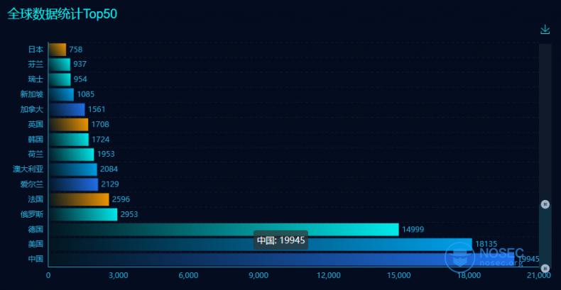 global20210826.png