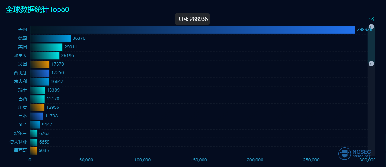 global20220516.png