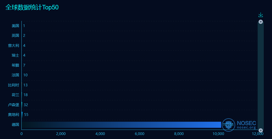 Snipaste_2021-12-25_12-38-26.png