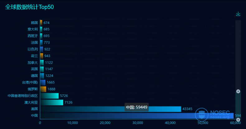 global20210713.png.png