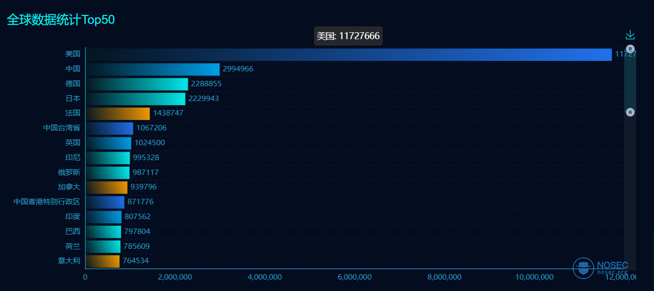 global20220516.png