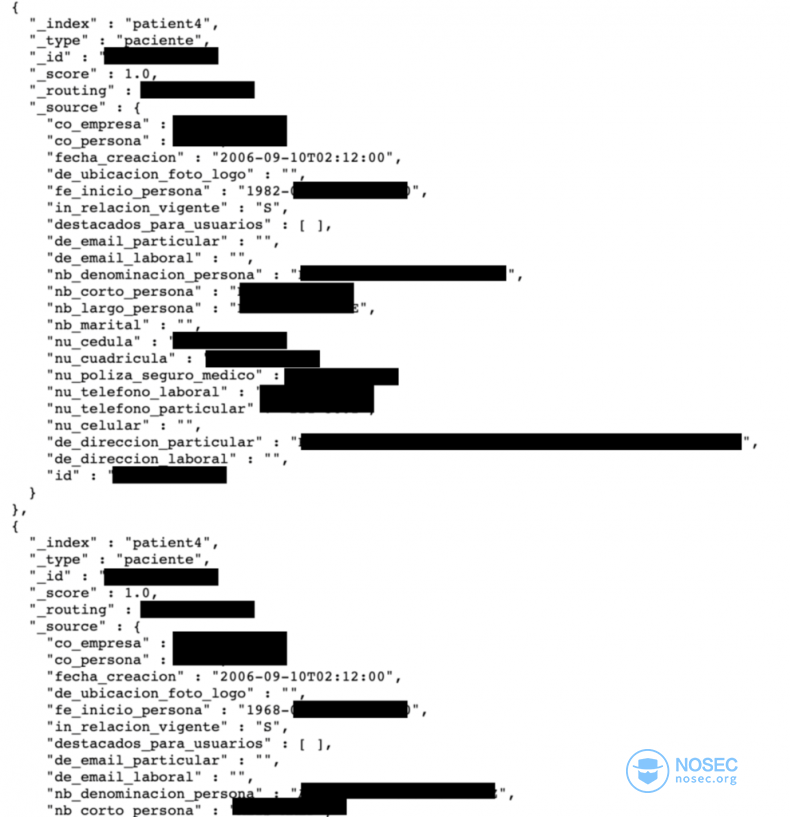 Panama-Citizens-data-leak.png