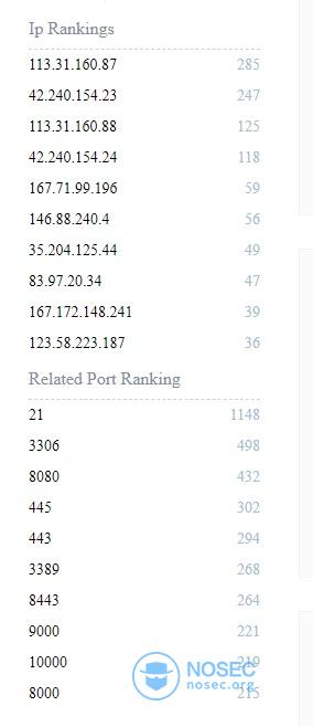 port_27017_result.jpg